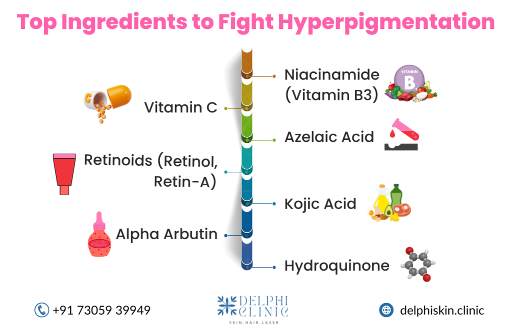 Pigmentation Treatment in Chennai 1 Pigmentation Treatment in Chennai