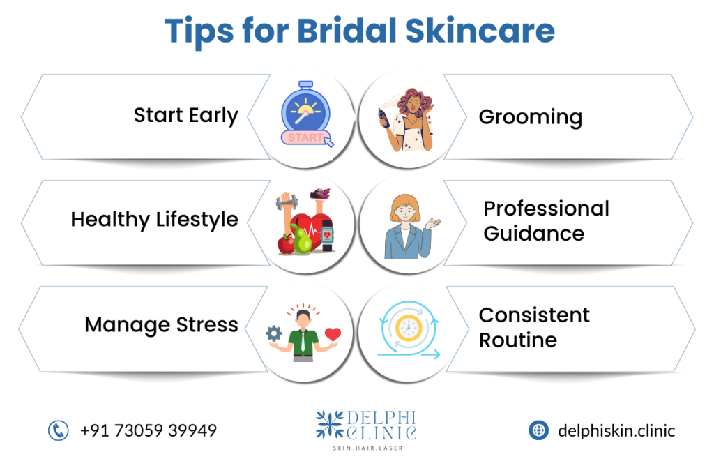 Essential Skin Treatments for Brides 1 Skin Treatment For Brides in Chennai
