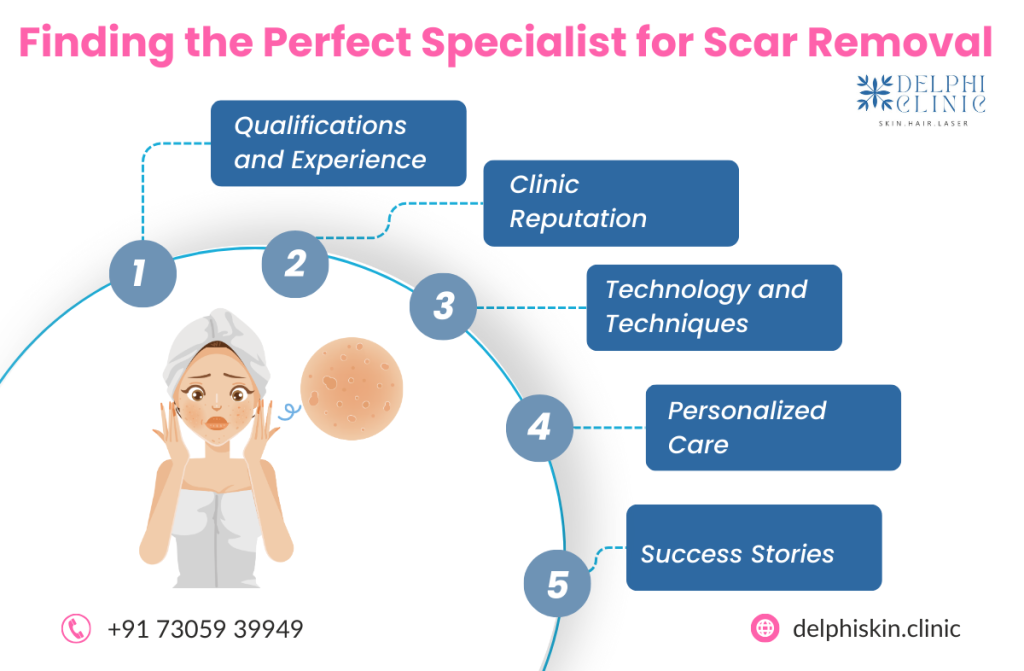 Scar Removal Treatment in Anna Nagar 1 Scar Removal Treatment in Anna Nagar