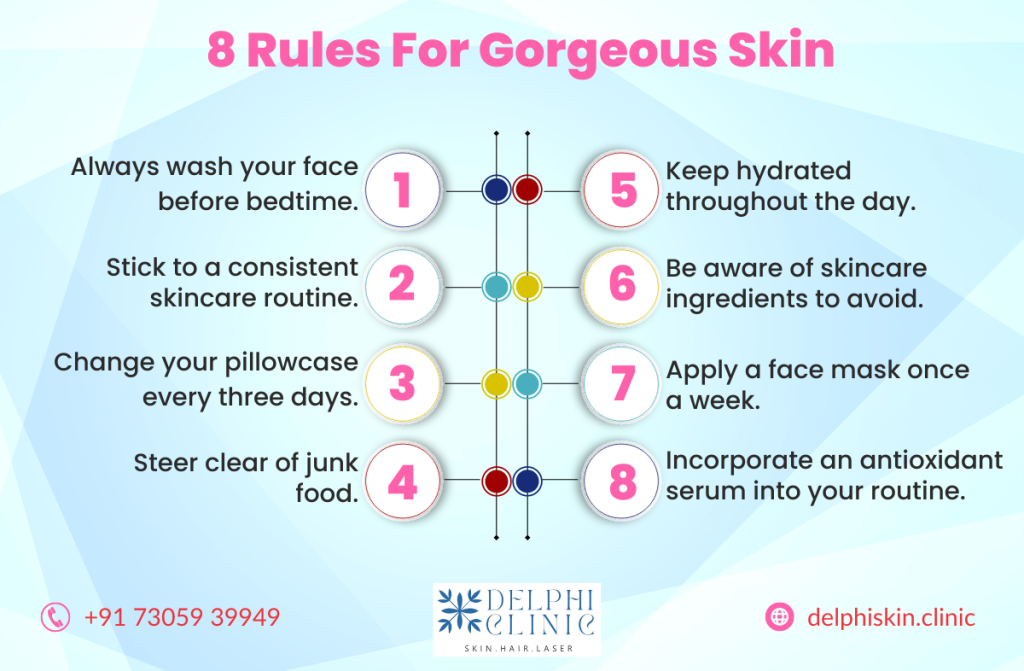 Best Skin Clinic in Anna Nagar