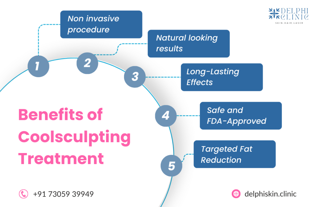 Coolsculpting in Chennai 1 Coolsculpting in Chennai