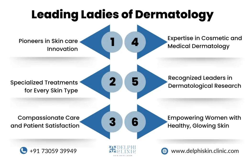 Best Female Dermatologist in Chennai 1 Best Female Dermatologist in Chennai